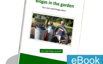 Biogas